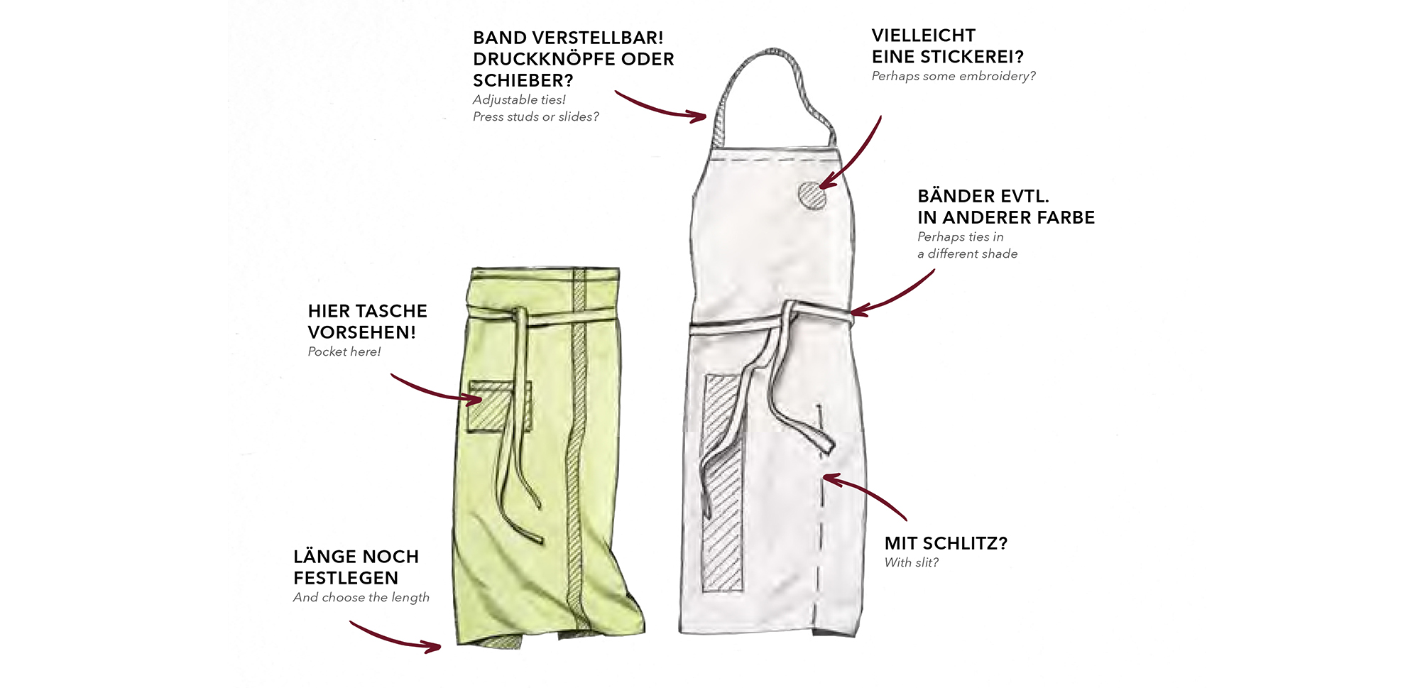 SONDERPRODUKTIONEN
